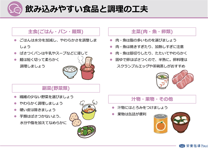 飲み方の工夫