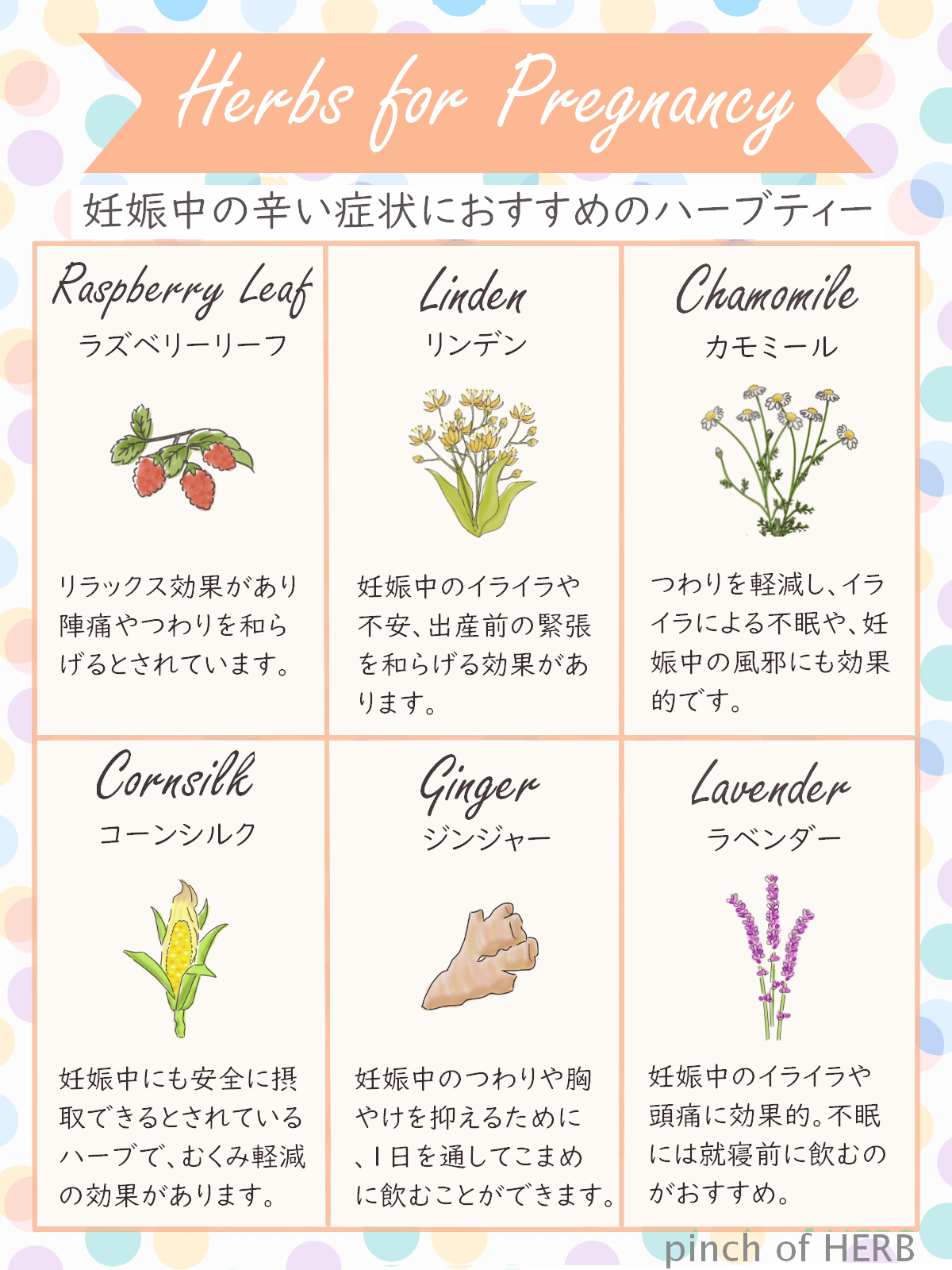 ハーブティーは保存方法に気を付ける必要がありますか？