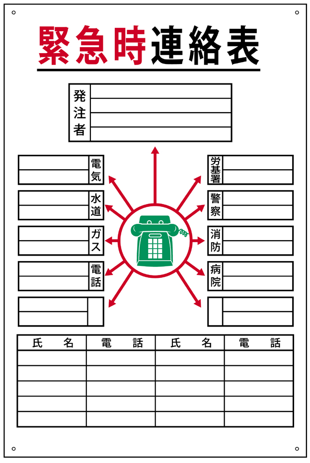 非常時の対応と緊急連絡先