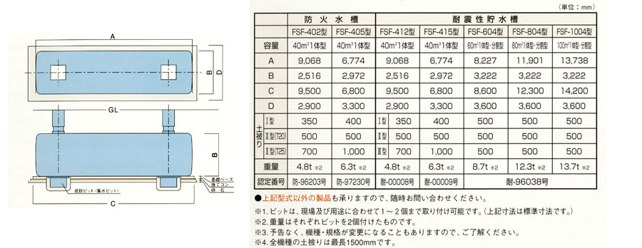 水槽本体の選定