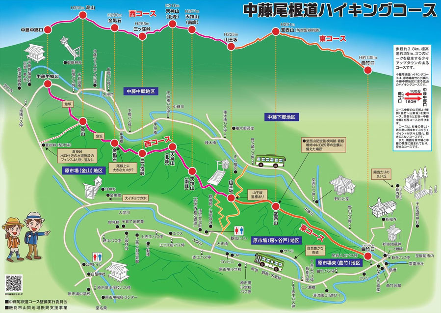 ハイキングを楽しむ方法 18 ハイキングコースを選ぶ際のポイントは?
