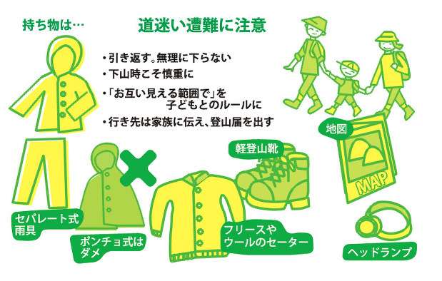 ハイキングを楽しむ方法 19 ハイキング後のケアはどうすればいいですか?