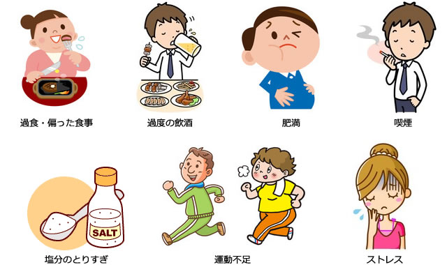 生活習慣の見直し：肌荒れ予防のための対策