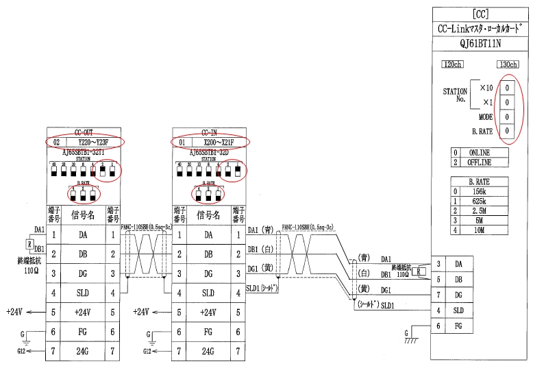デバイス側のネットワーク設定確認