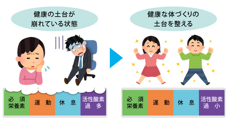 メンタルヘルスを保つ方法 47  適切な睡眠と休息をとる