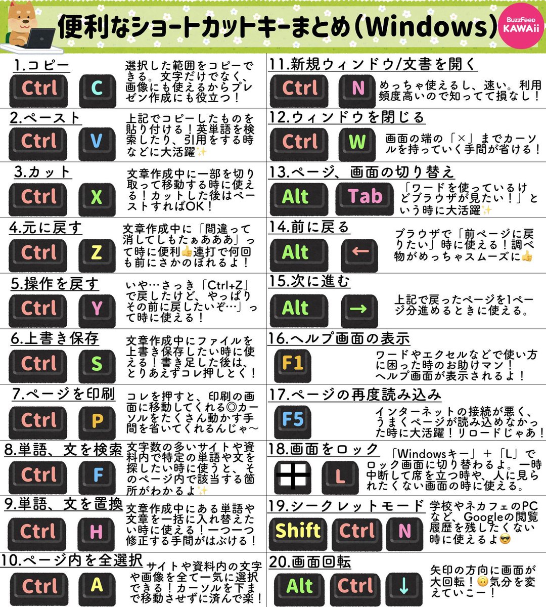 ショートカットの効率的な学習方法