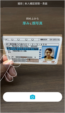 本人確認の方法