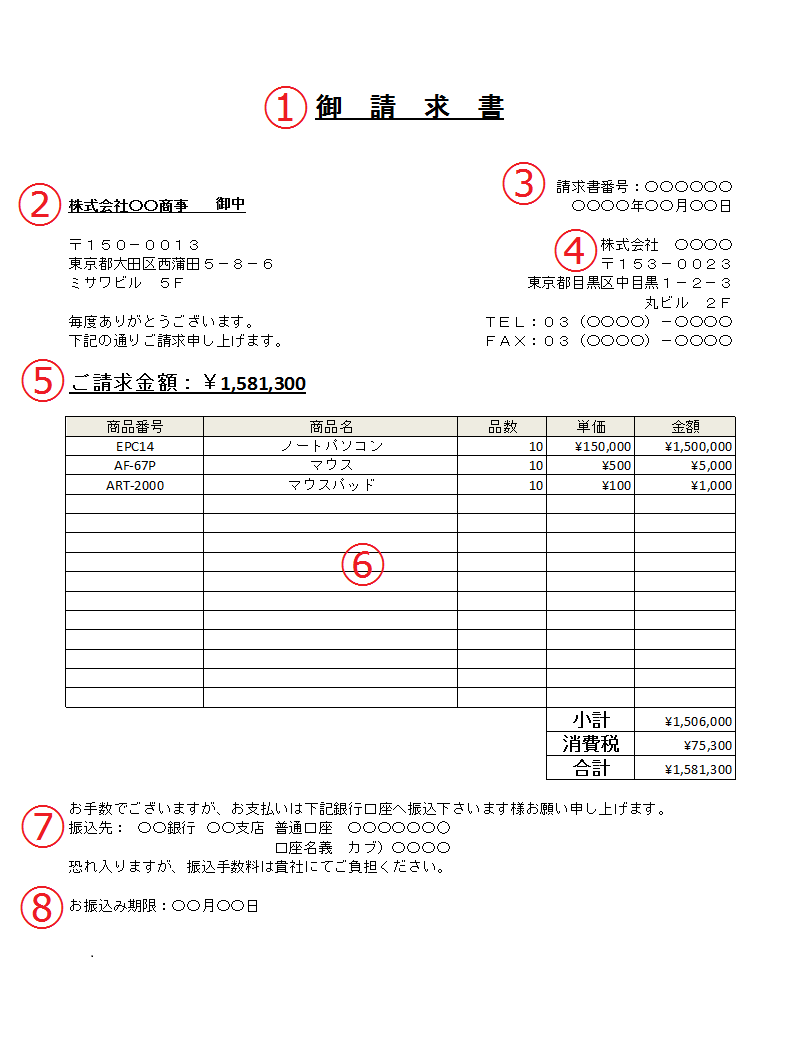 手数料や税金
