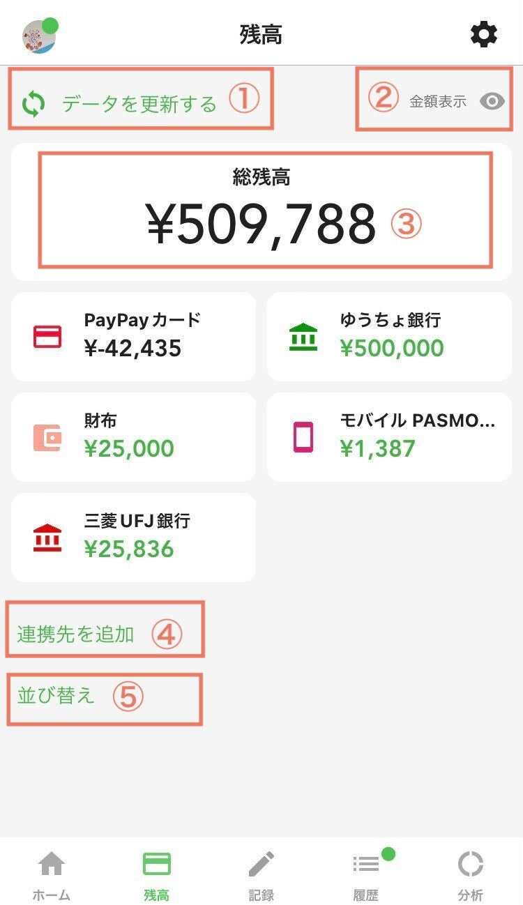 残高の処理方法