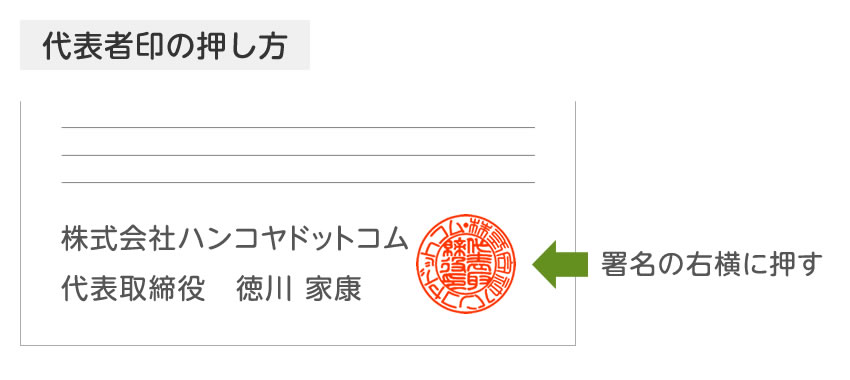 印鑑について
