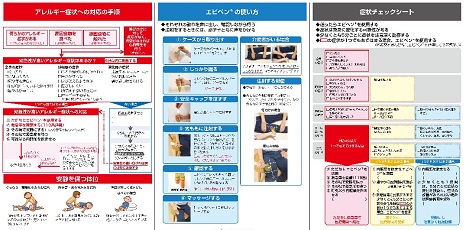 アレルギー症状が出た時の対処法は？
