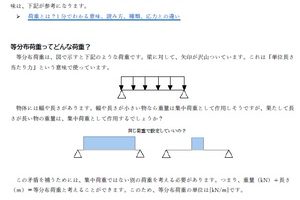 建築構造力学用語集!専門用語を分かりやすく解説 16 建築構造力学用語集!専門用語を分かりやすく解説