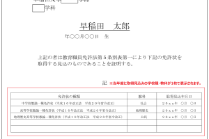 高校教員免許状(情報)取得体験！試験対策と実習