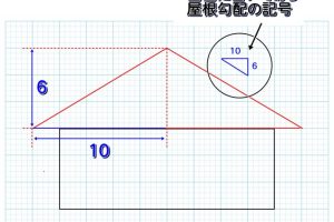 屋根の傾斜作成方法をマスター!設計図作成 15 屋根の傾斜作成方法をマスター!設計図作成