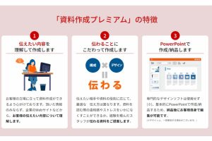 効果的な手順書作成！ポイントを解説
