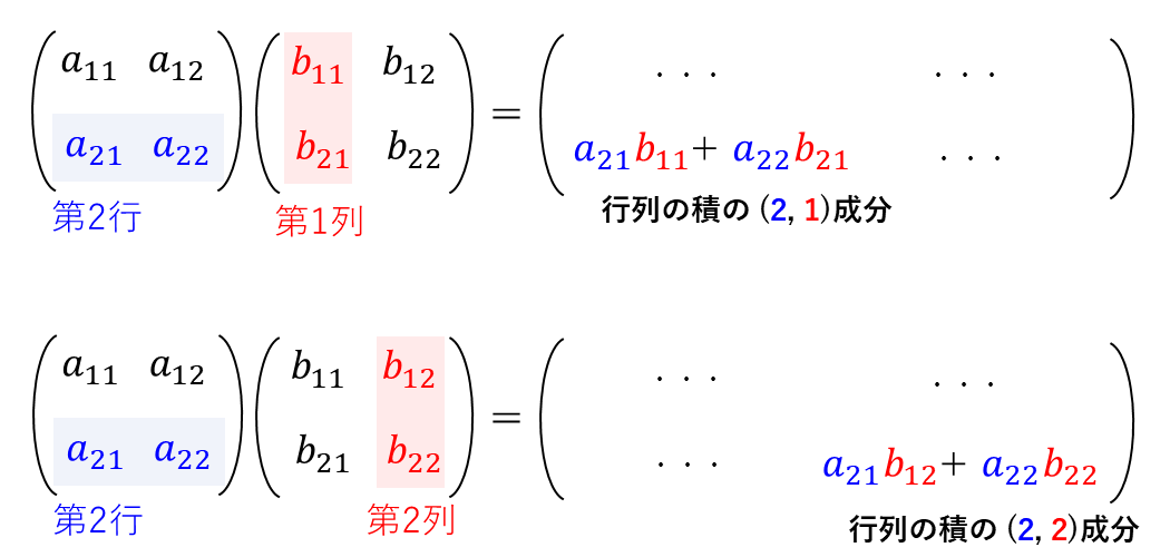 行列積の計算順序を減らす方法!高速化テクニック - マヒナ前田の全接続: あなたのデジタル世界を一つに