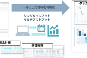 日付でファイル取得!業務効率化ツール開発! 4 日付でファイル取得!業務効率化ツール開発!