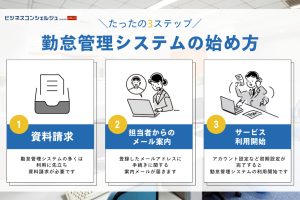 自作で勤怠管理システムを作って業務効率化! 13 自作で勤怠管理システムを作って業務効率化!