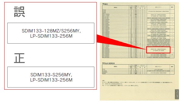 1417がその他の番号の場合