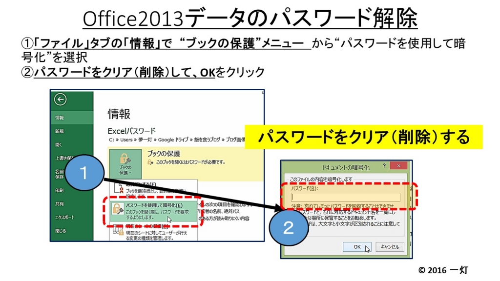 個人情報を暗号化する方法 8 2. オンラインショッピングにおける暗号化