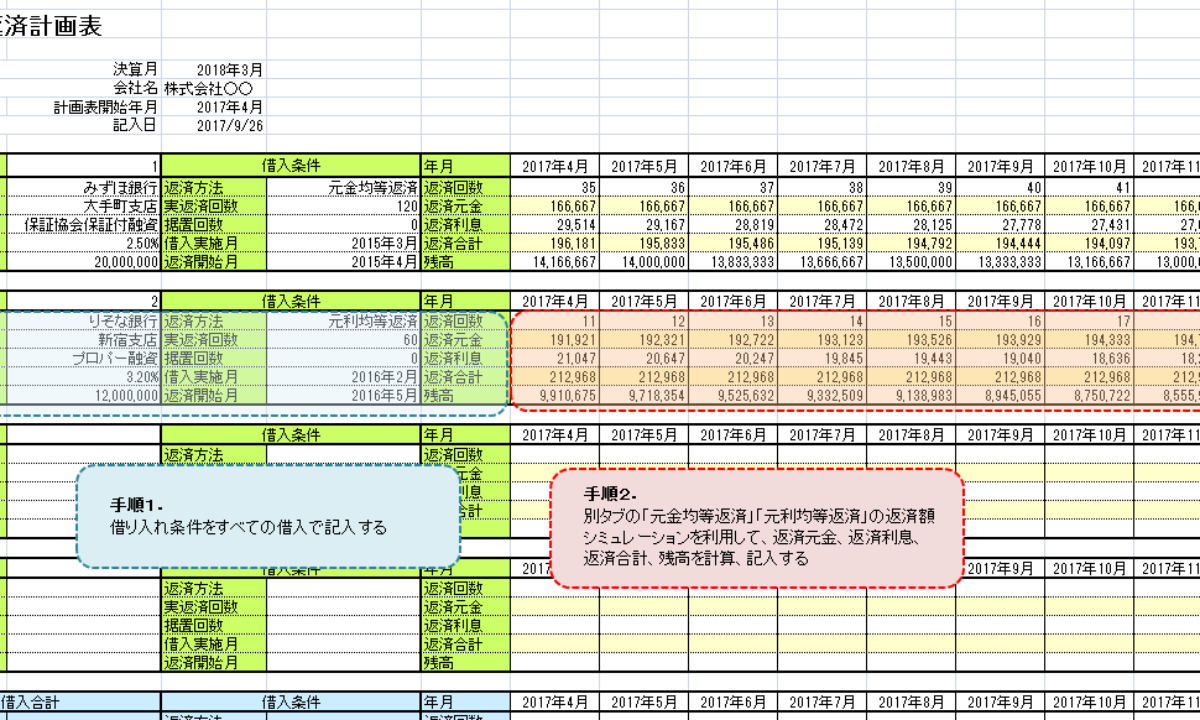 3. 返済計画を明確にする