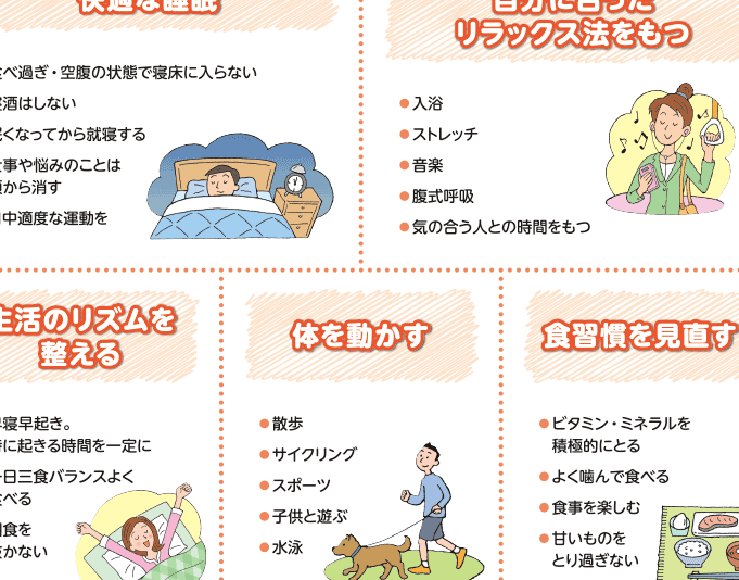 メンタルヘルスを保つ方法 7 メンタルヘルスを保つ方法