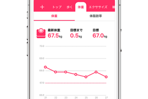 計測アプリで簡単測定!おすすめ体重測定アプリ5選 14 計測アプリで簡単測定!おすすめ体重測定アプリ5選
