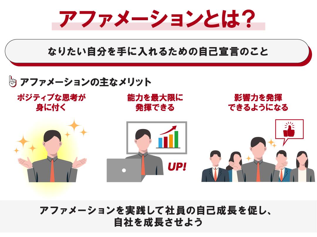 アファメーションを実践する 69 アファメーションを実践する