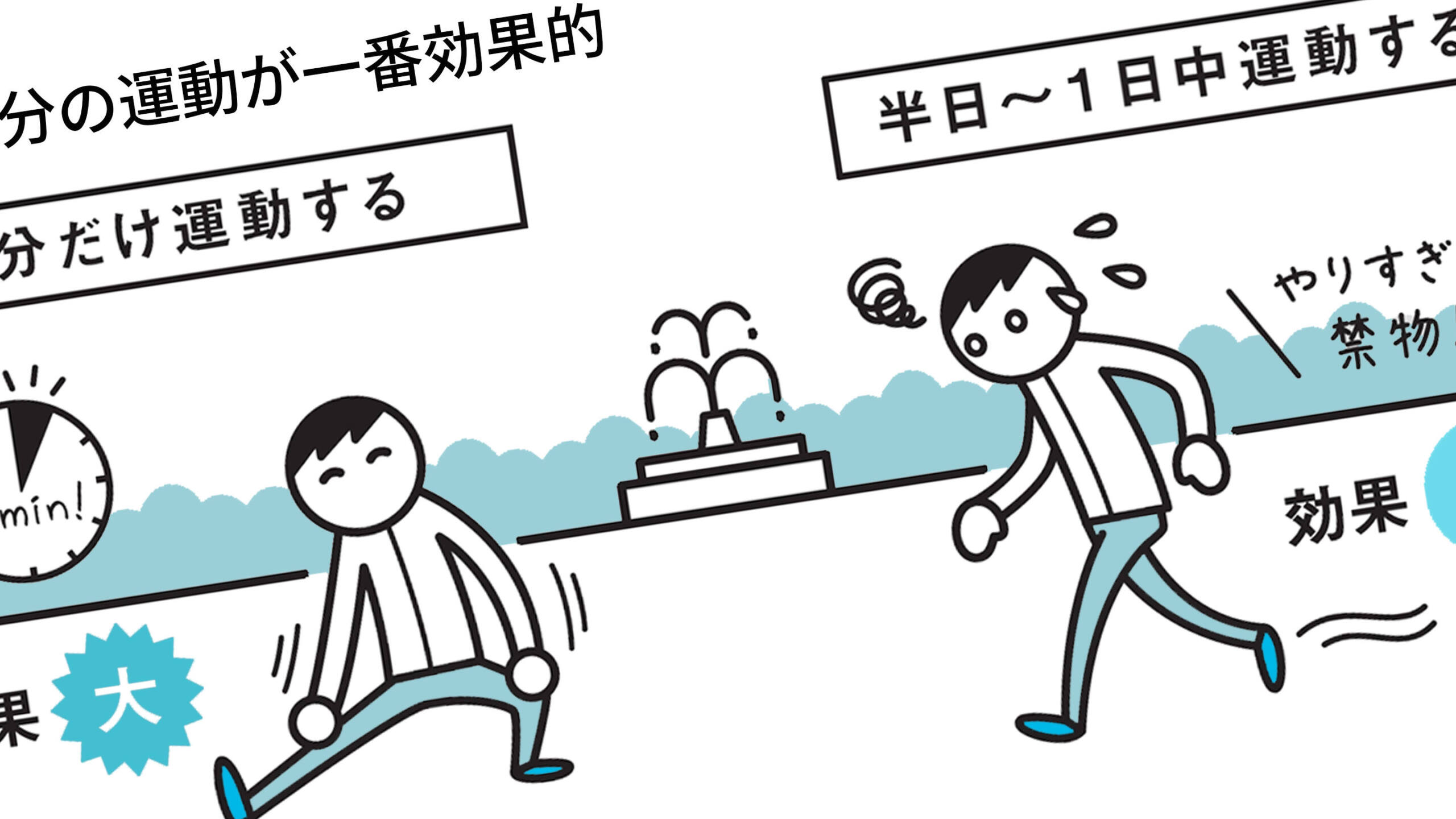 ストレスを軽減する運動 5 ストレスを軽減する運動