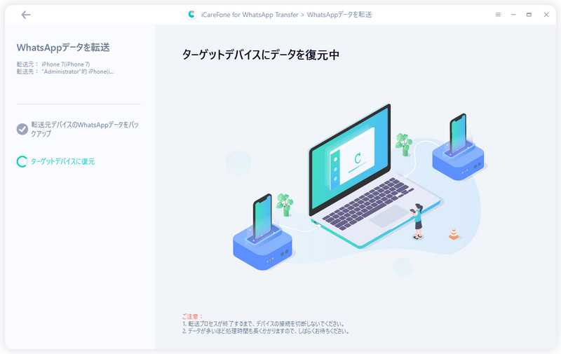 WhatsApp通話料金：データ通信量との関係