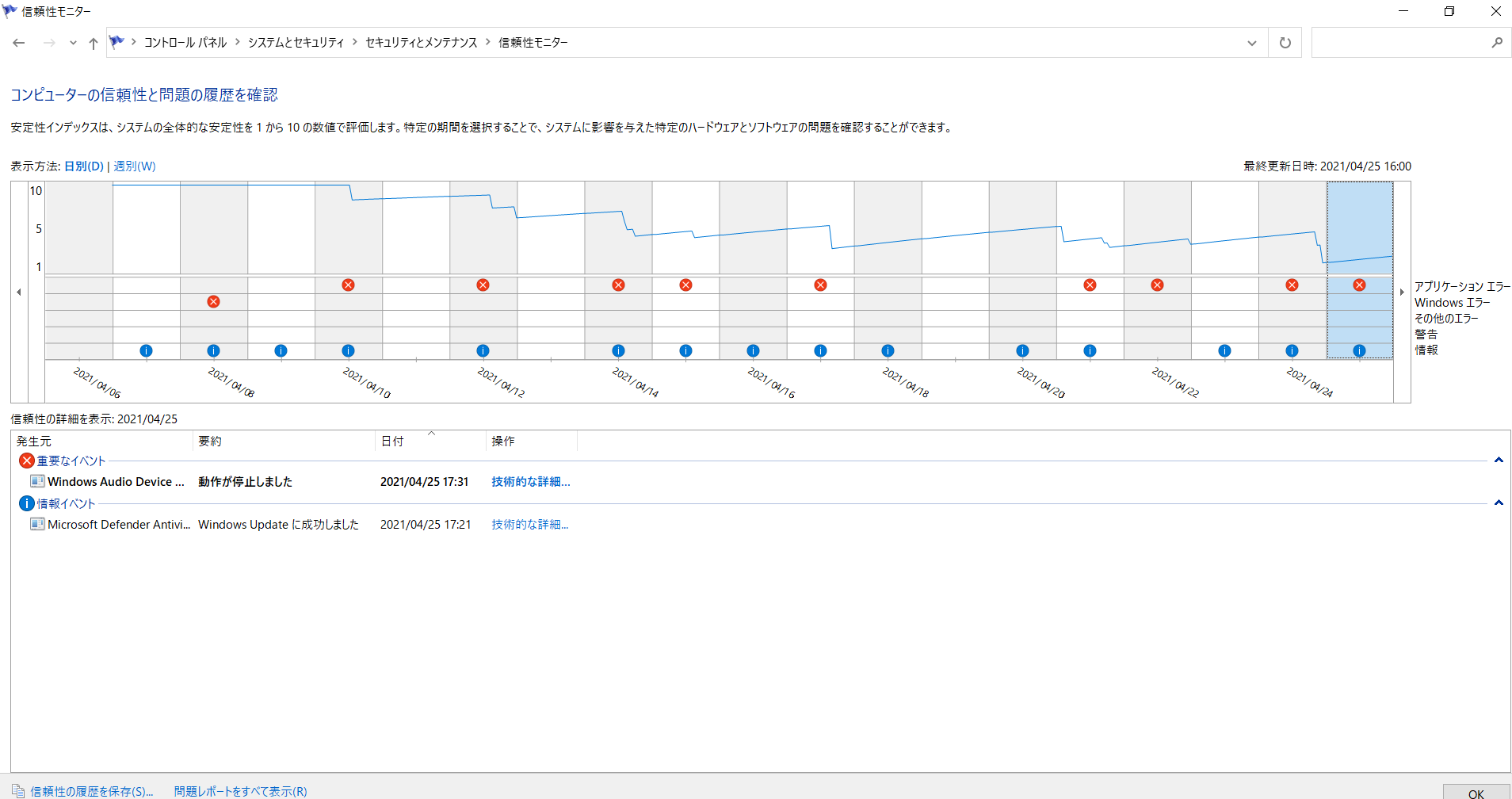 Wi-Fiの接続状況とデータ消費の関係