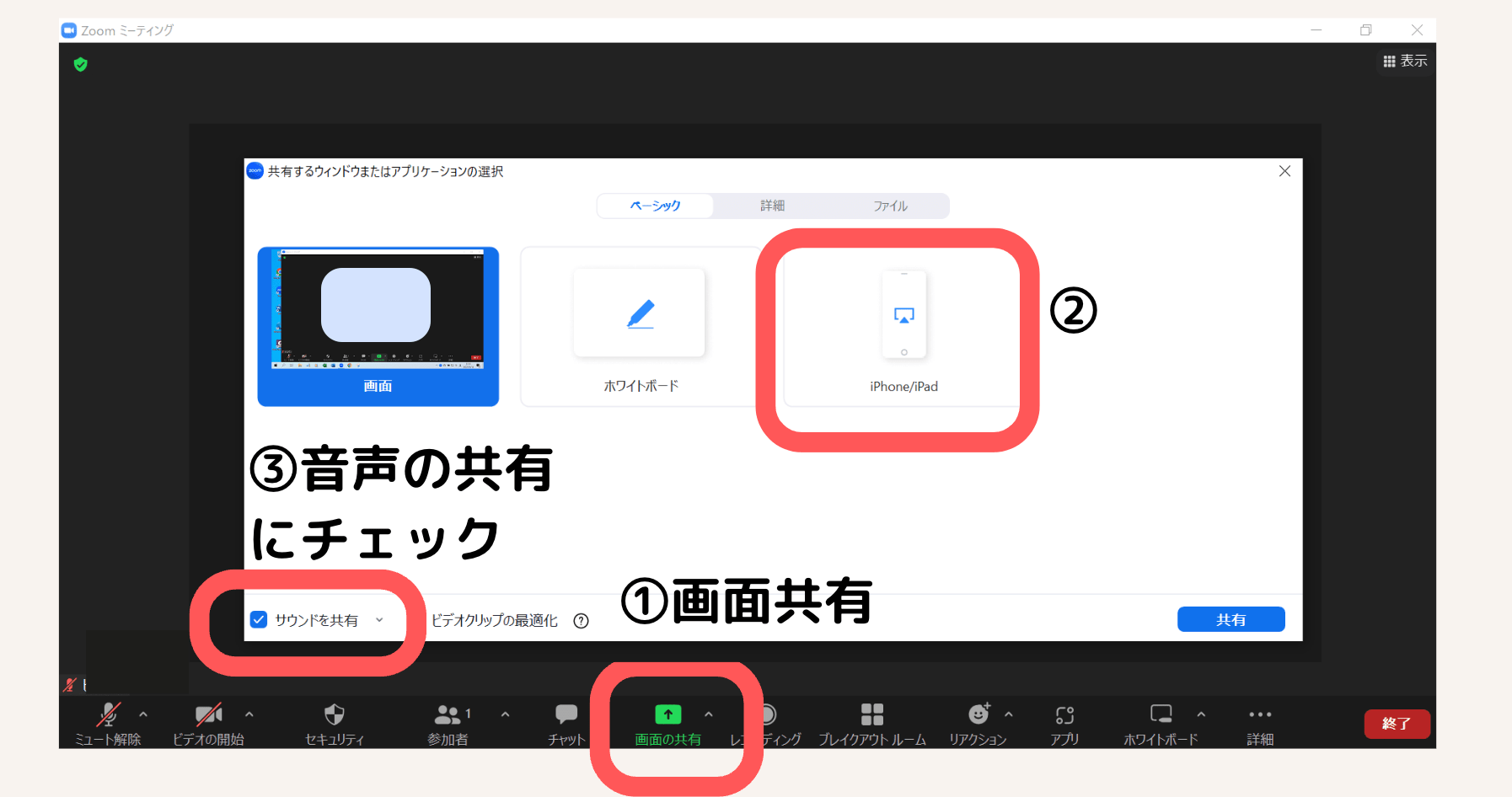 Zoomにおける画面共有の仕組み